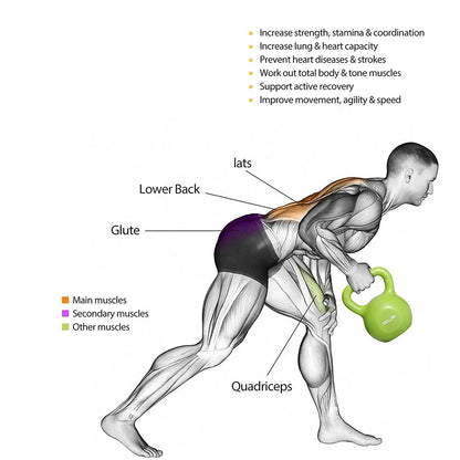 home gym kettlebell for strength endurance and balance
