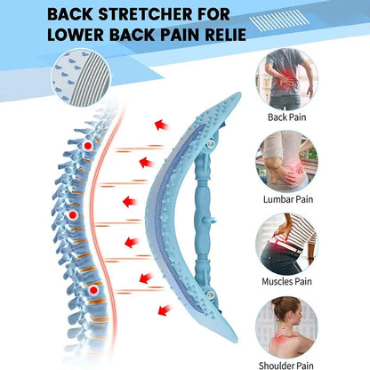Lumbar Stretching Massager, Yoga Spine AliExpress