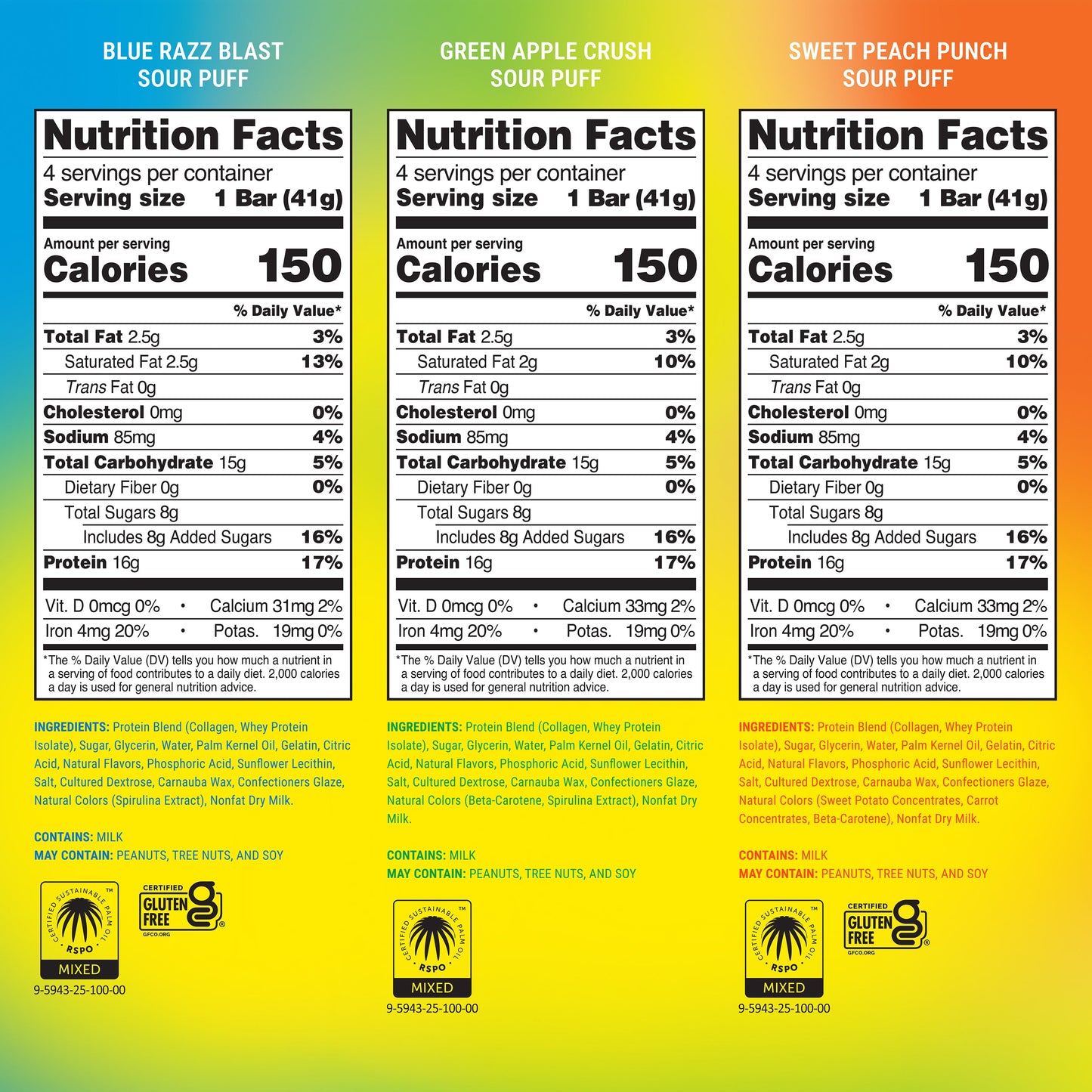 sweet and tangy flavored protein snack box assortment
