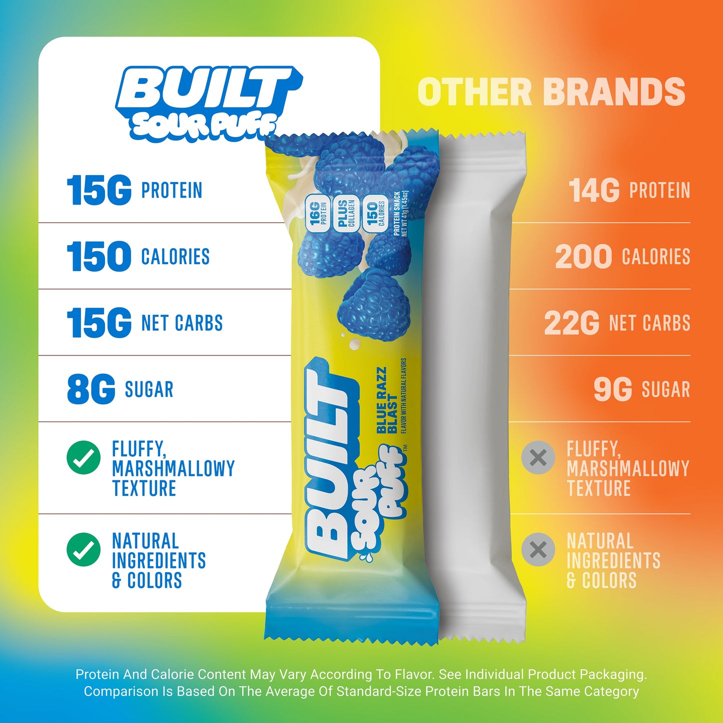 sour puff variety box 12 pack protein snack assortment
