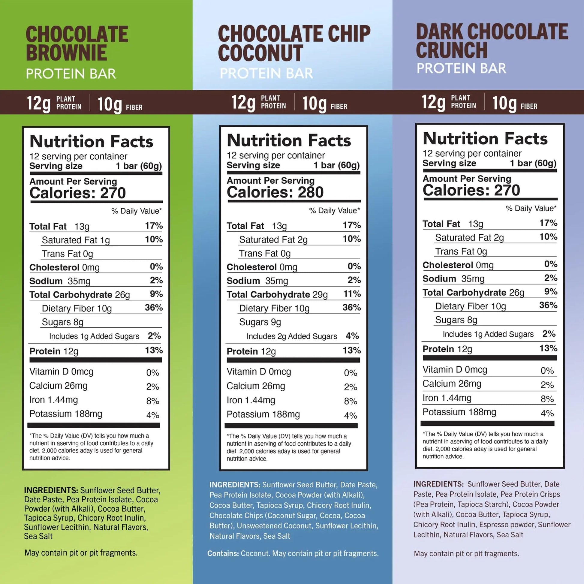 High Protein Bars Variety Pack Amrita Health Foods
