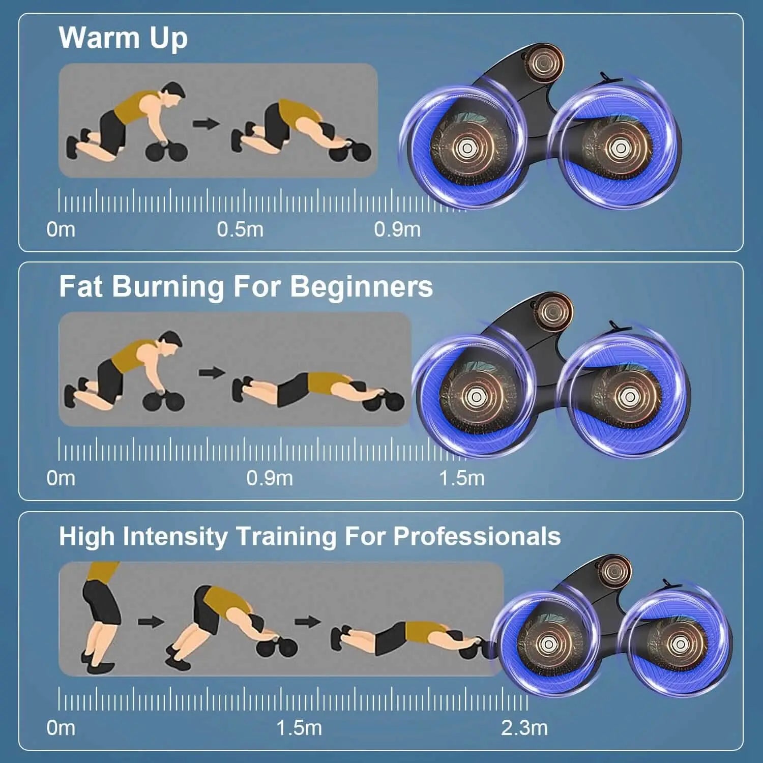 Automatic Rebound Anti-Slip AB Roller Wheel DailySale