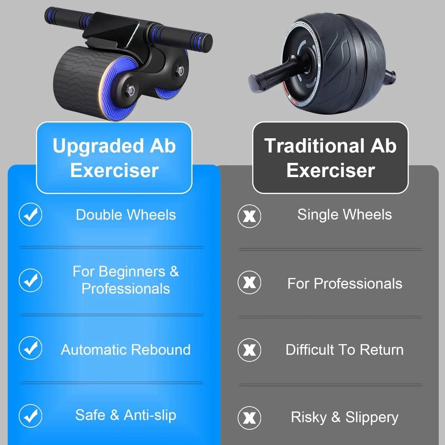 Automatic Rebound Anti-Slip AB Roller Wheel DailySale